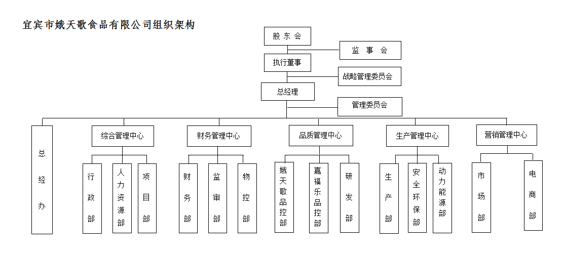 微信图片_20230601092313.png